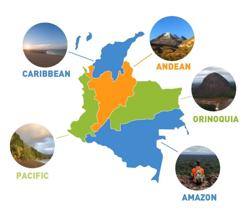 Colombia 5 Regions